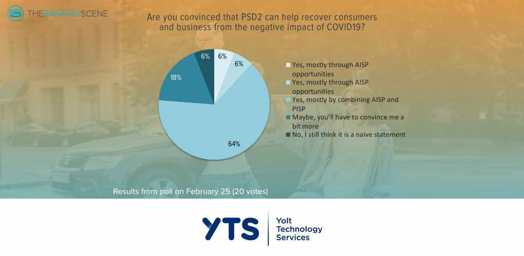 Banners4 News Opinions Afterworks February 25 PSD2 to recover from COVID19 results