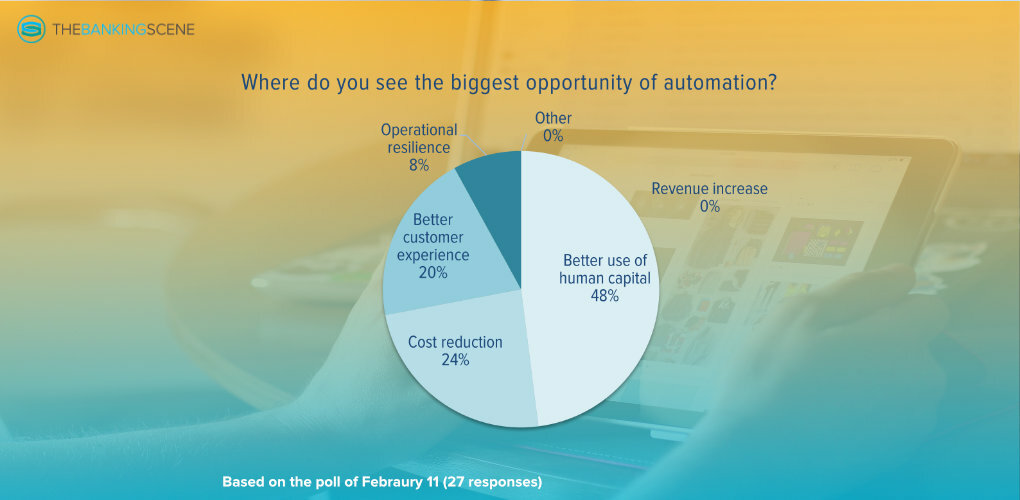 Banners4 News Opinions Biggest opportunity of automation