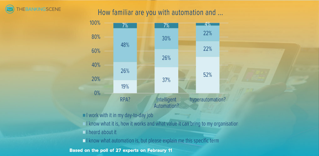 Banners4 News Opinions How familiar are you with automation