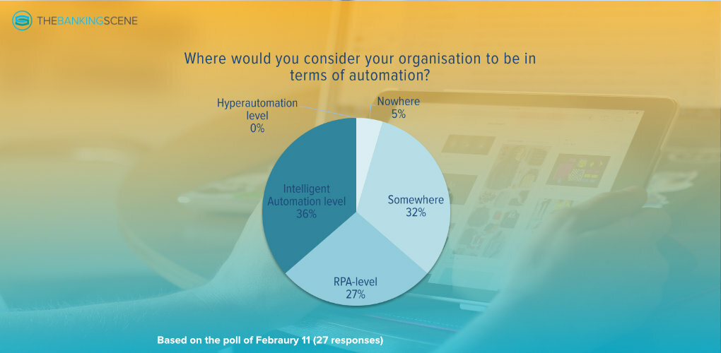 Banners4 News Opinions How far is your organisation in terms of automation