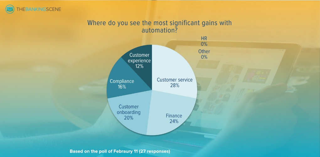 Banners4 News Opinions Who gains most from automation